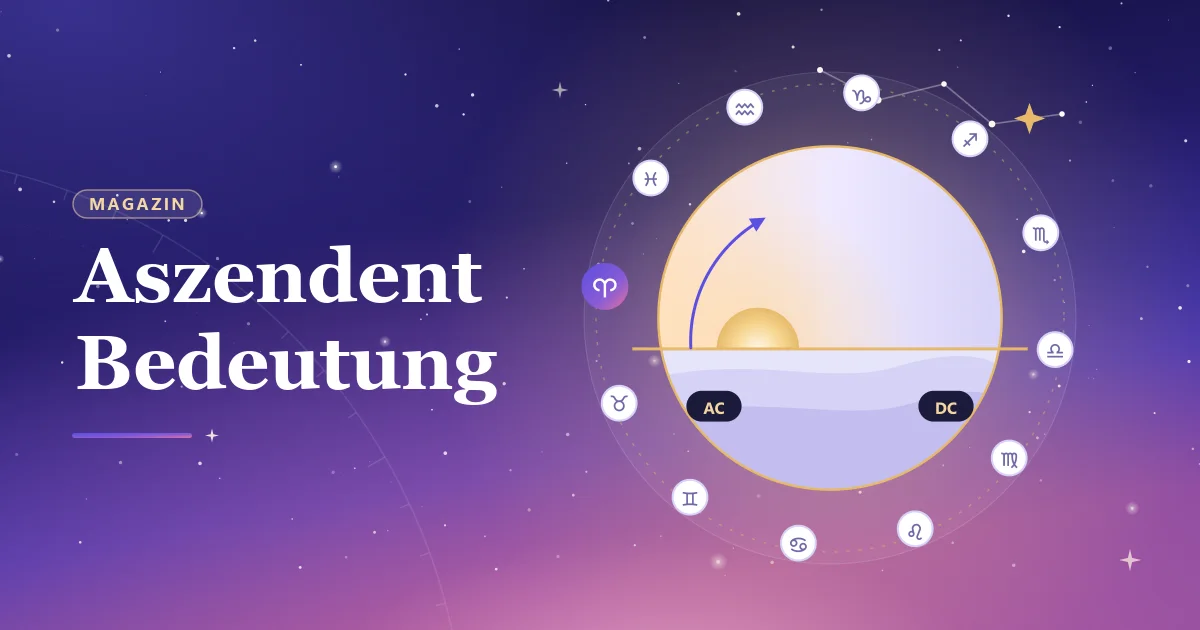 Titelbild „Aszendent Bedeutung“ vor einem Nachthimmel in Violett und Rosé. Illustration: Horoskop-Rad mit den zwölf Tierkreiszeichen und einer aufgehenden Sonne, links am Osthorizont der Aszendent (AC), rechts der Deszendent (DC)